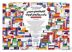 همایش بین‌المللی «کتابخانه‌های عمومی و کسب‌وکارهای کوچک» برگزار می‌شود