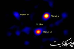 رقص سیارات فراخورشیدی به دور یک ستاره دوردست
