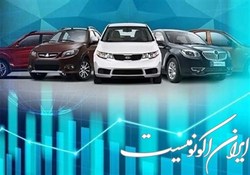 عقب نشینی دولت از عرضه تمام خودروها در بورس کالا