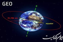 تلاش ماهواره چینی برای بازرسی در مورد ماهواره‌های آمریکایی در مدار زمین