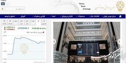 افزایش 7730 واحدی شاخص بورس تهران