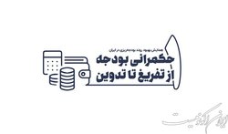 ناترازی نظام بودجه ریزی و نظام بانکی؛ مهمترین عوامل تورم در کشور