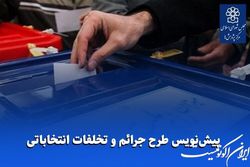 ارسال پیش نویس طرح جرائم و تخلفات انتخاباتی از مرکز پژوهش ها به مجلس