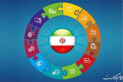 استعلام هویتی شهروندان، کاربردی‌ترین خدمت نخستین ماه سال