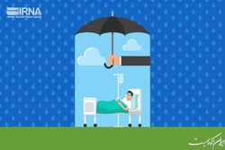 فرانشیز پرداختی بیمه‌شدگان کاهش یافت