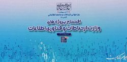 توسعه ظرفیت‌های مرکز تبادل ترافیک بین‌الملل شهید فخری‌زاده