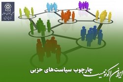 چارچوب سیاست‌های حزبی