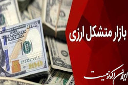 بازار متشکل ارزی در روز 15 خرداد فعال خواهد بود