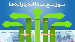 آخرین جزئیات از یارانه واریزی به حساب سرپرستان خانوار