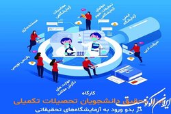 کارگاه ابزار تحقیق دانشجویان تحصیلات تکمیلی در بدو ورود به آزمایشگاه‌