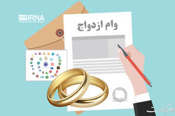 تسهیلات قرض‌الحسنه ازدواج نیازی به استعلام تسویه مالیاتی ندارد