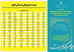 افزایش شمار شهرهای قرمز کرونایی در کشور