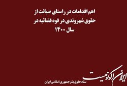 اهم اقدامات قوه قضائیه در راستای صیانت از حقوق شهروندی در سال ۱۴۰۰