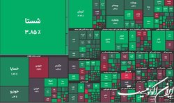 شاخص سقوط کرد اما اول و اخر بورس سبز شد!