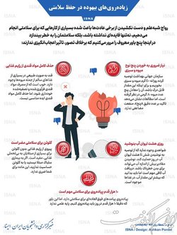 زیاده‌روی‌های بیهوده در حفظ سلامتی