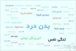 کرونا از دیدگاه دکترهای توئیتر