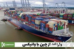 واردات از چین بدون گمرک