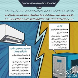 کولر آبی یا گازی؛ کدام سیستم سرمایشی بهتر است؟