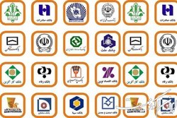 لیست وثیقه‌هایی که بانک‌ها می‌توانند به بانک مرکزی بدهند اعلام شد