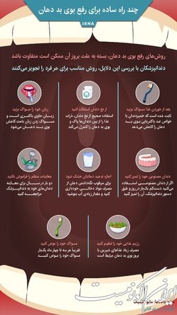 چند راه ساده برای رفع بوی بد دهان