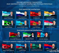 توافق برد-برد ایران و شرق در سمرقند