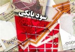 برنامه بانک مرکزی برای سود بین بانکی چیست؟