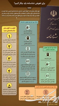 برای تعویض شناسنامه باید چکار کنیم؟