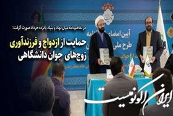 امضای توافق‌نامه طرح ملی ایران جوان با هدف حمایت از زوج‌های دانشگاهی