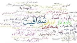 شفافیت نظام اداری در الگوی اسلامی ایرانی پیشرفت