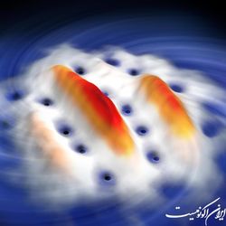 گردابهای کوانتومی؛ نشانه اَبَرشارگی