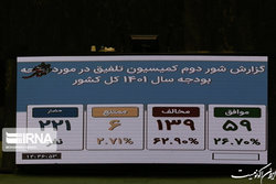 مجلس جداول بودجه را با ۵ ماه تاخیر به دولت ارسال کرد