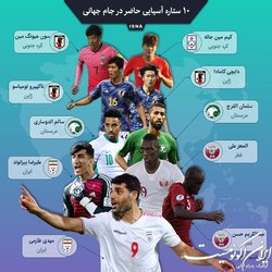 ۱۰ ستاره آسیایی حاضر در جام جهانی