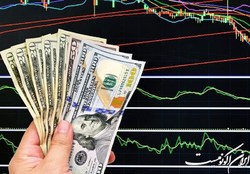 تحویل فیزیکی اوراق در زمان سررسید+نحوه خرید