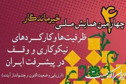ظرفیت وقف و نیکوکاری برای تولید و اشتغال