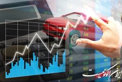 هایما امروز تنها ٩ درصد نسبت به قیمت کارخانه رقابت خورد