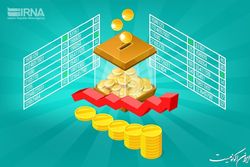 اوراق گام؛ حمایت غیرتورمی از تولید و تامین سرمایه در گردش بنگاه‌ها