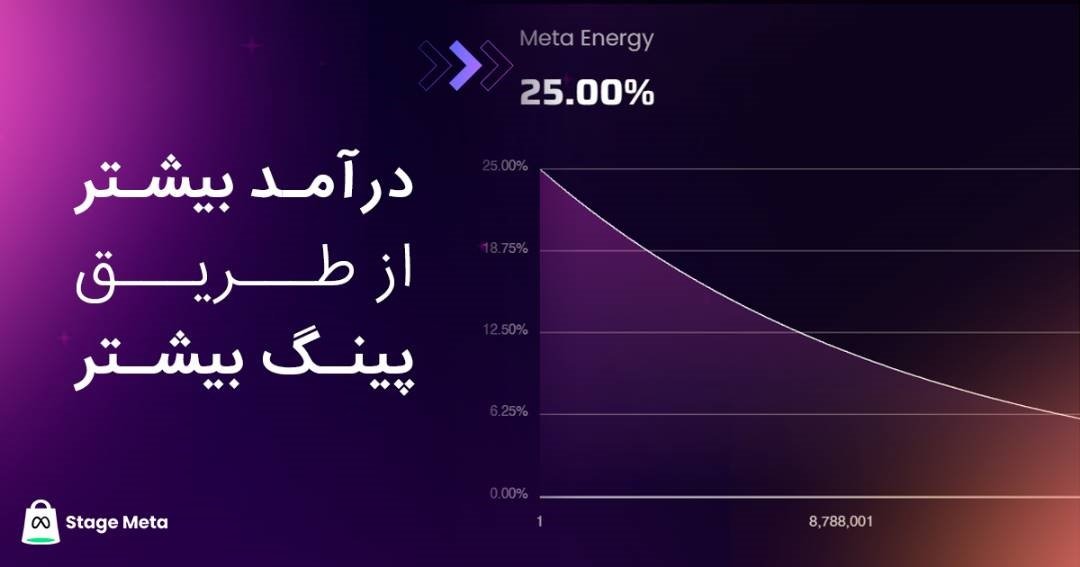 در متاورس با TPA کسب درآمد کنید! در متاورس با TPA کسب درآمد کنید!
