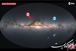 نزدیکترین سیاه‌چاله‌ها به زمین شناسایی شدند