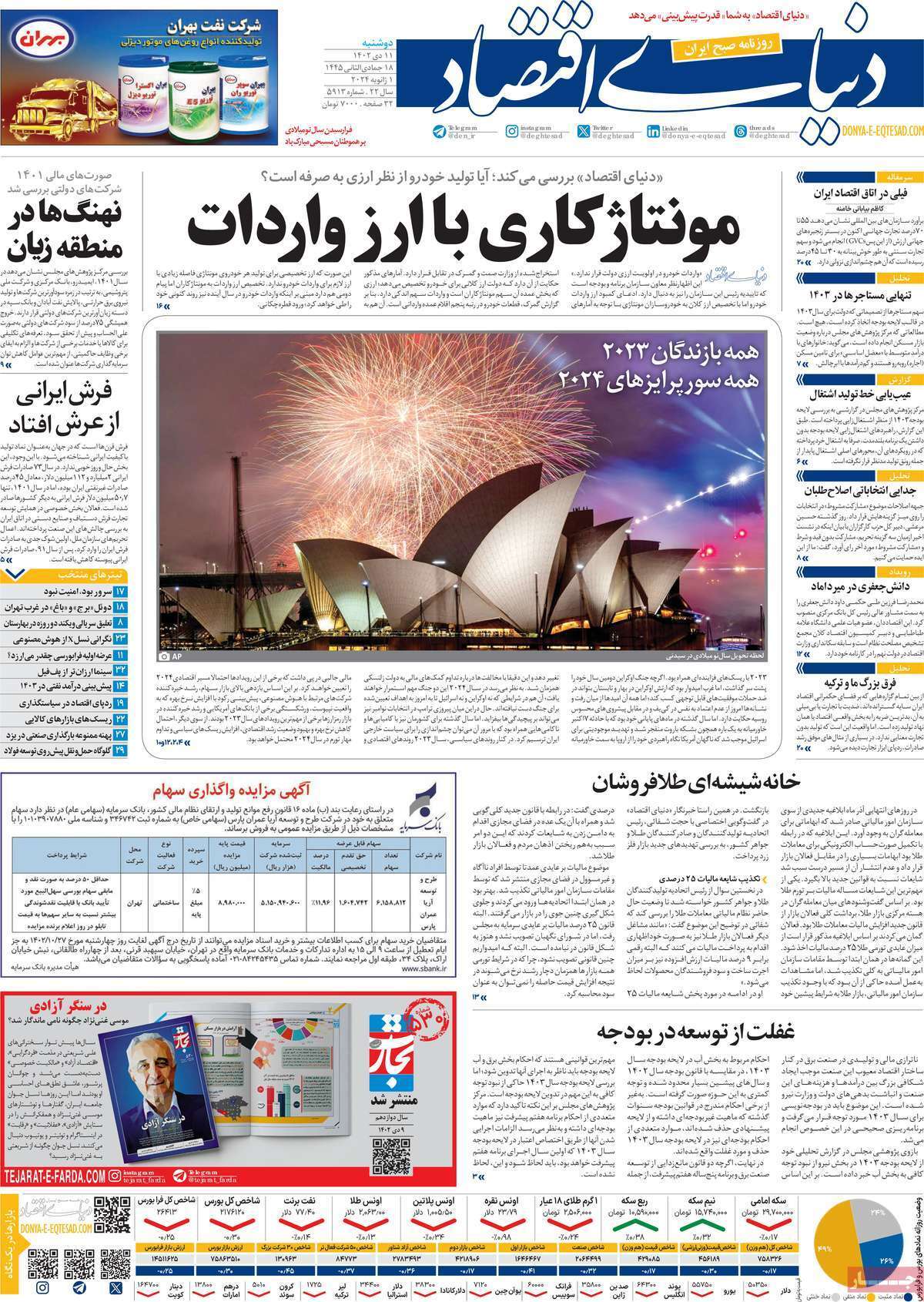 مروری بر سرتیتر روزنامه‌های کشور و مهم‌ترین تیترهای اقتصادی؛ امروز ۱۱ دی ۱۴۰۲