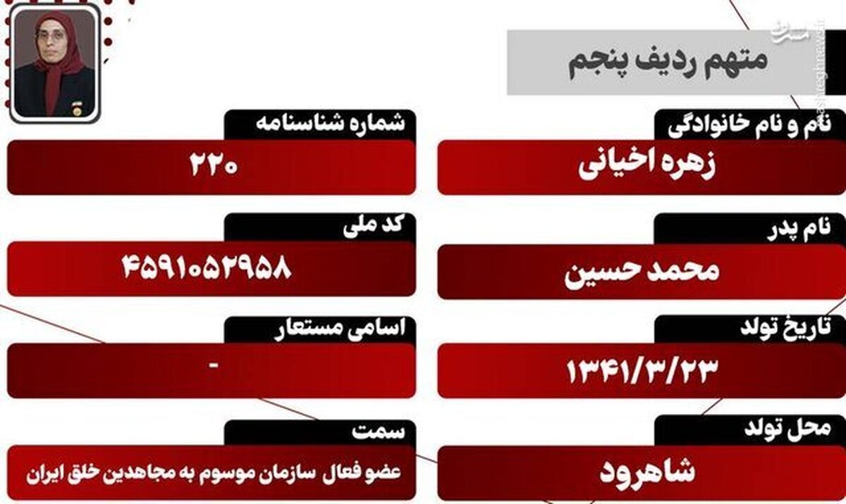 آشنایی با متهمان دادگاه منافقین