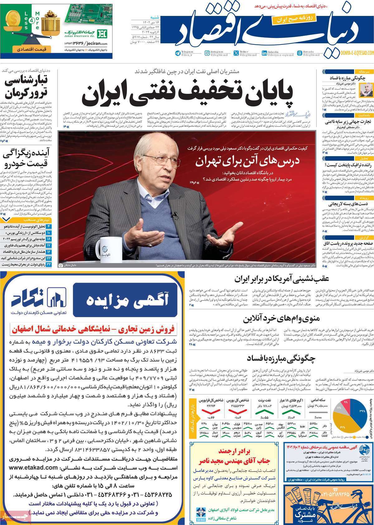 مروری بر سرتیتر روزنامه‌های کشور و مهم‌ترین تیترهای اقتصادی؛ امروز ۱۶ دی ۱۴۰۲