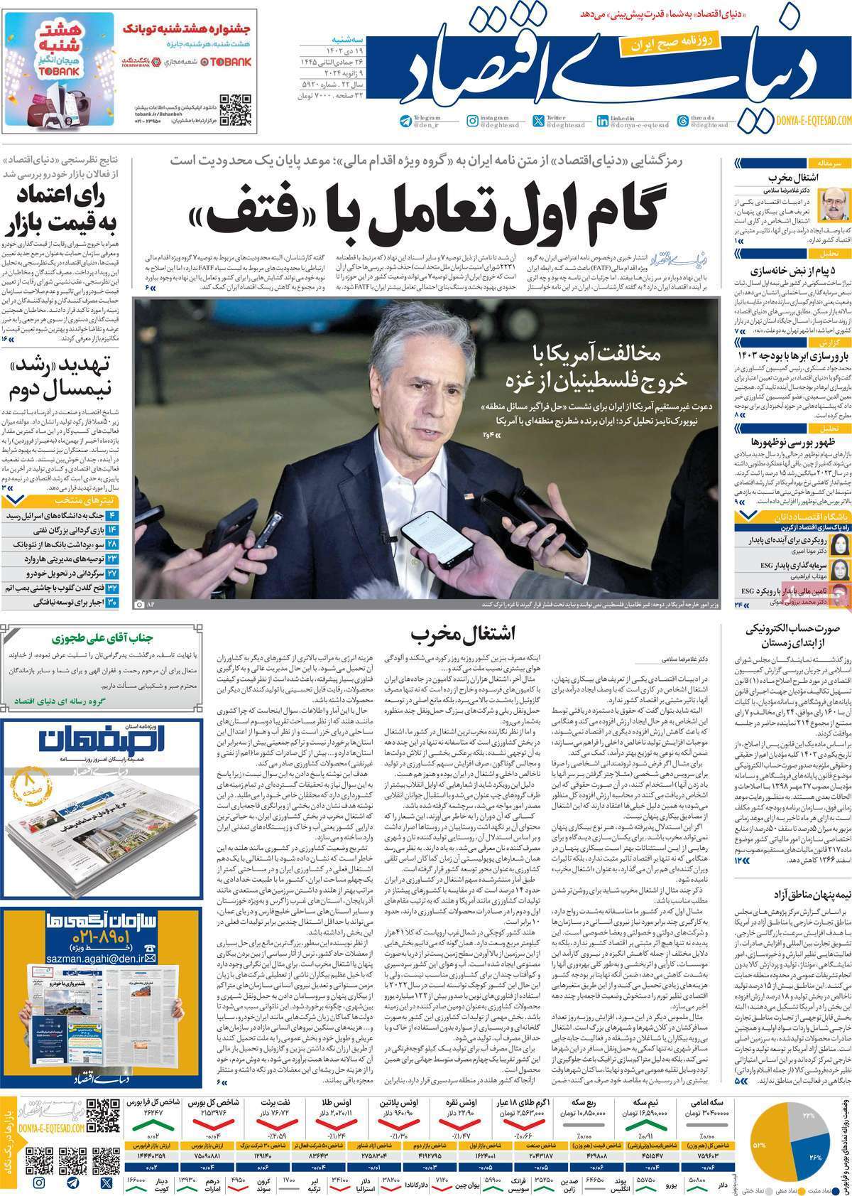 مروری بر سرتیتر روزنامه‌های کشور و مهم‌ترین تیترهای اقتصادی؛ امروز ۱۹ دی ۱۴۰۲