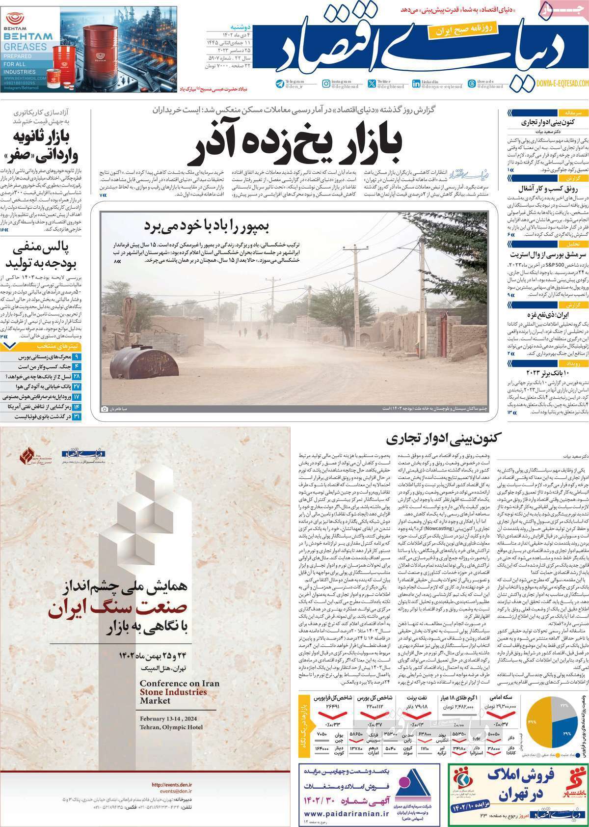 مروری بر سرتیتر روزنامه‌های کشور و مهم‌ترین تیترهای اقتصادی؛ امروز ۴ دی ۱۴۰۲