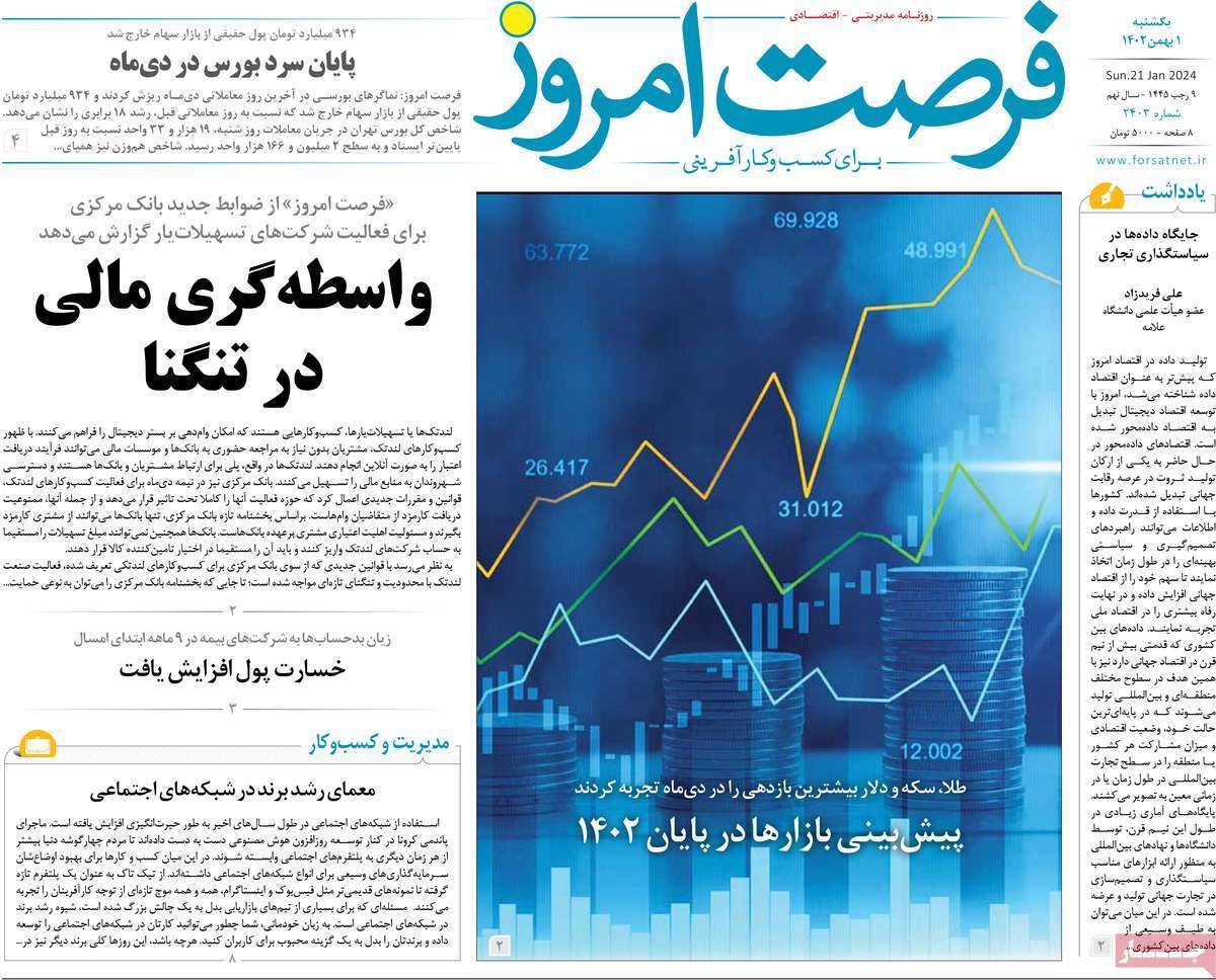 مروری بر سرتیتر روزنامه‌های کشور و مهم‌ترین تیترهای اقتصادی؛ امروز ۱ بهمن ۱۴۰۲