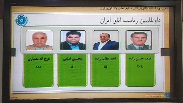 خبر فوری/ صمد حسن زاده رئیس اتاق بازرگانی ایران شد خبر فوری/ صمد حسن زاده رئیس اتاق بازرگانی ایران شد