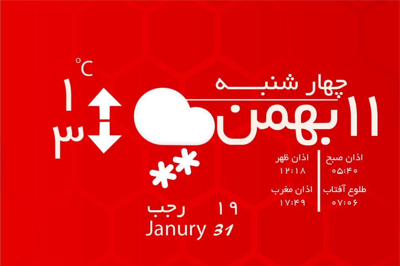 مروری بر سرتیتر روزنامه‌های کشور و مهم‌ترین تیترهای اقتصادی؛ امروز ۱۱ بهمن ۱۴۰۲