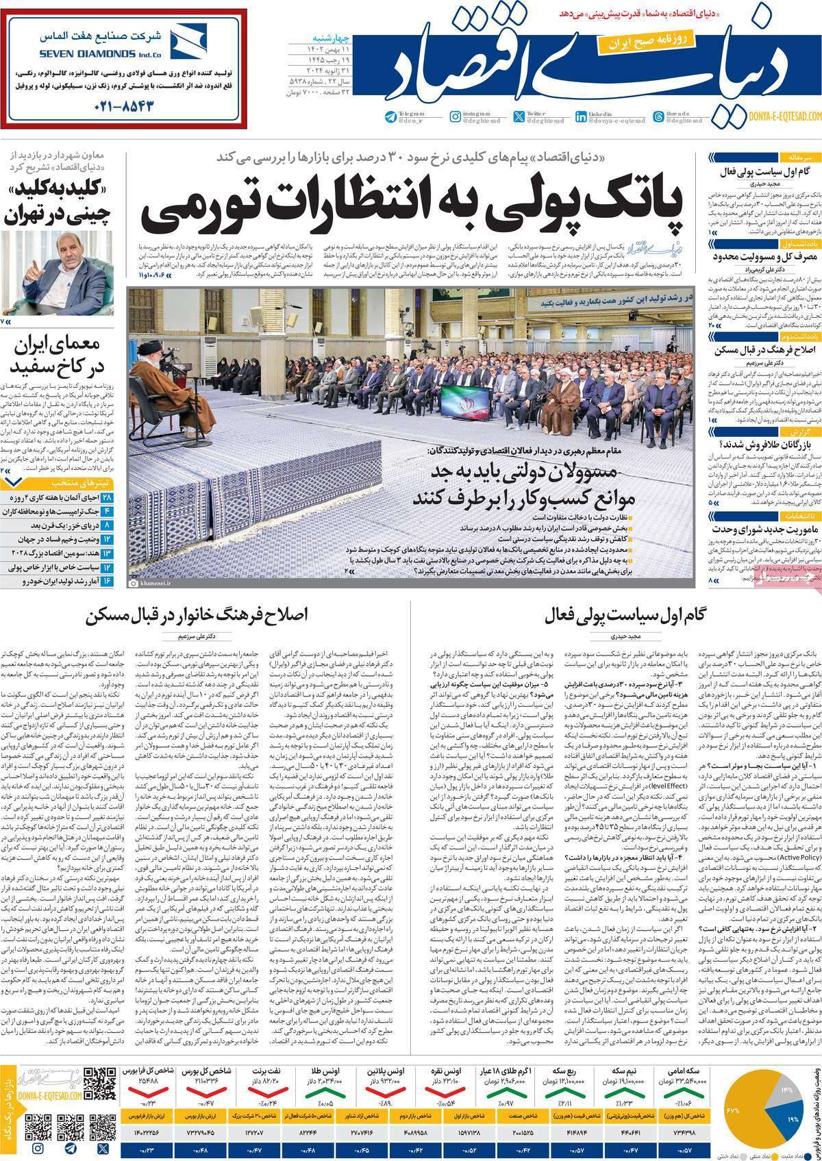 مروری بر سرتیتر روزنامه‌های کشور و مهم‌ترین تیترهای اقتصادی؛ امروز ۱۱ بهمن ۱۴۰۲