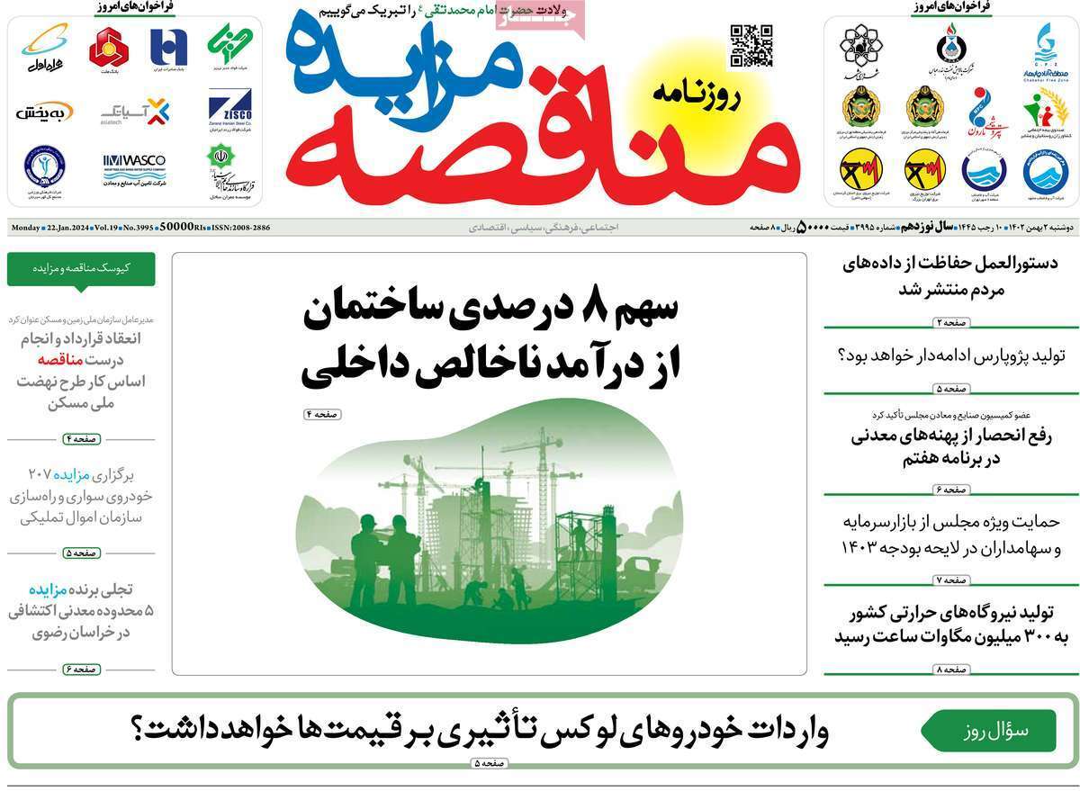 مروری بر سرتیتر روزنامه‌های کشور و مهم‌ترین تیترهای اقتصادی؛ امروز ۲ بهمن ۱۴۰۲