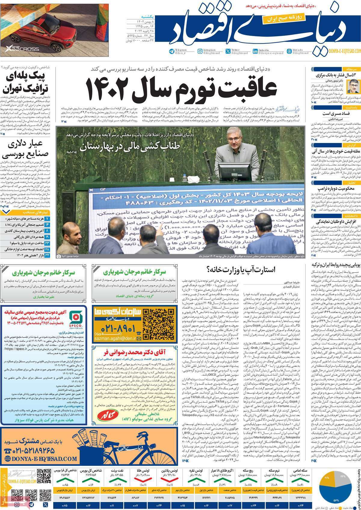 مروری بر سرتیتر روزنامه‌های کشور و مهم‌ترین تیترهای اقتصادی؛ امروز ۸ بهمن ۱۴۰۲
