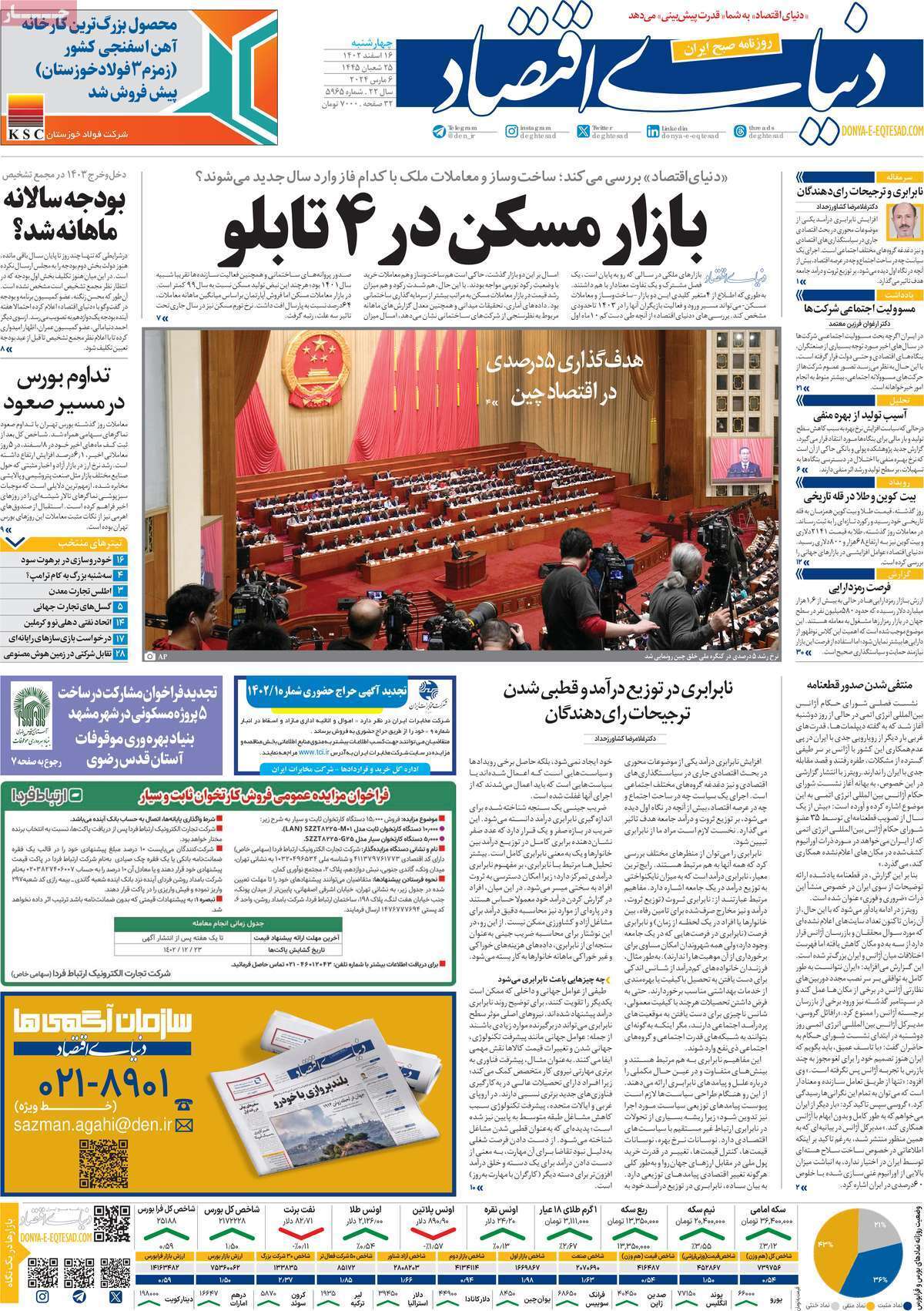 مروری بر سرتیتر روزنامه‌های کشور و مهم‌ترین تیترهای اقتصادی؛ امروز ۱۶ اسفند ۱۴۰۲
